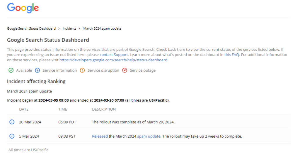 March 2024 Google March Spam Update & Core Update (Rolling) Image